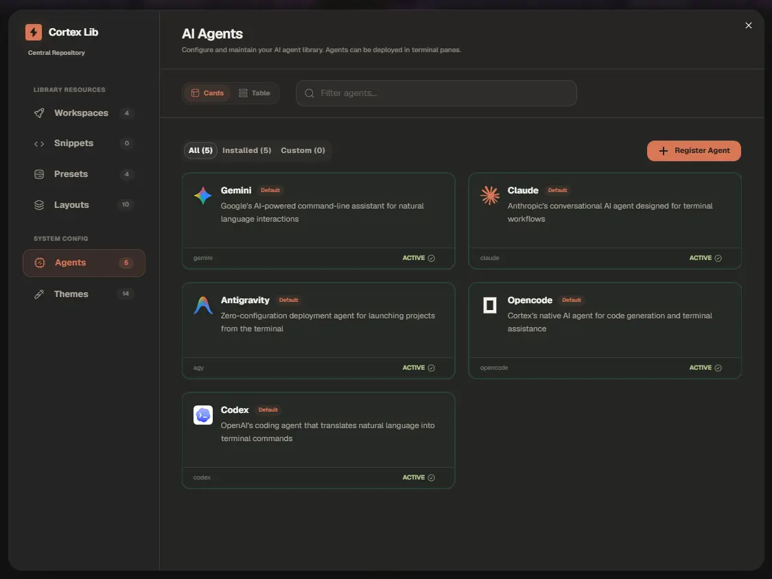 Cortex Library